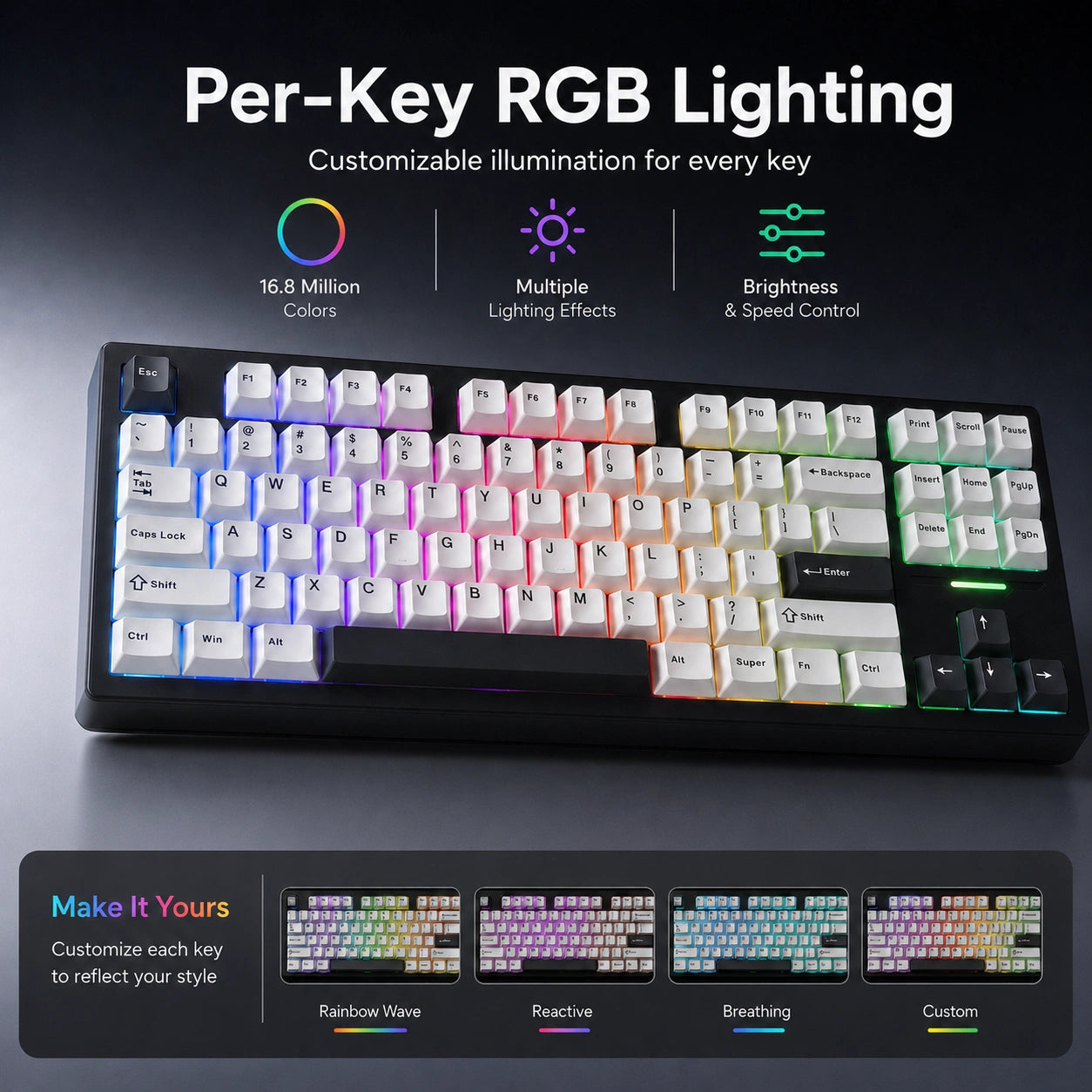 Oasis Mechanical Keyboard