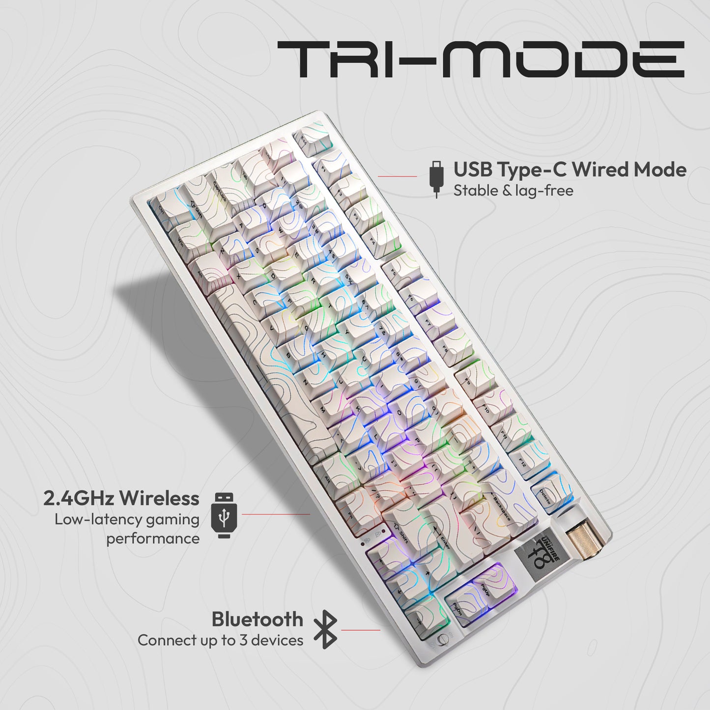 Unifire 78 Topographic Edition