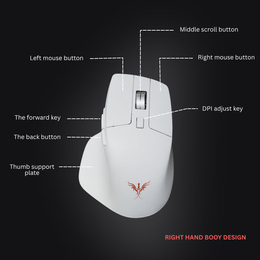 Rest Wireless Gaming Mouse-White