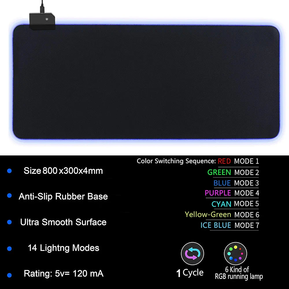 Gojo Mousepad