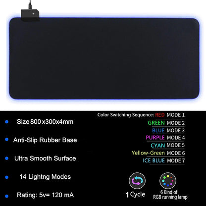 Gojo Mousepad