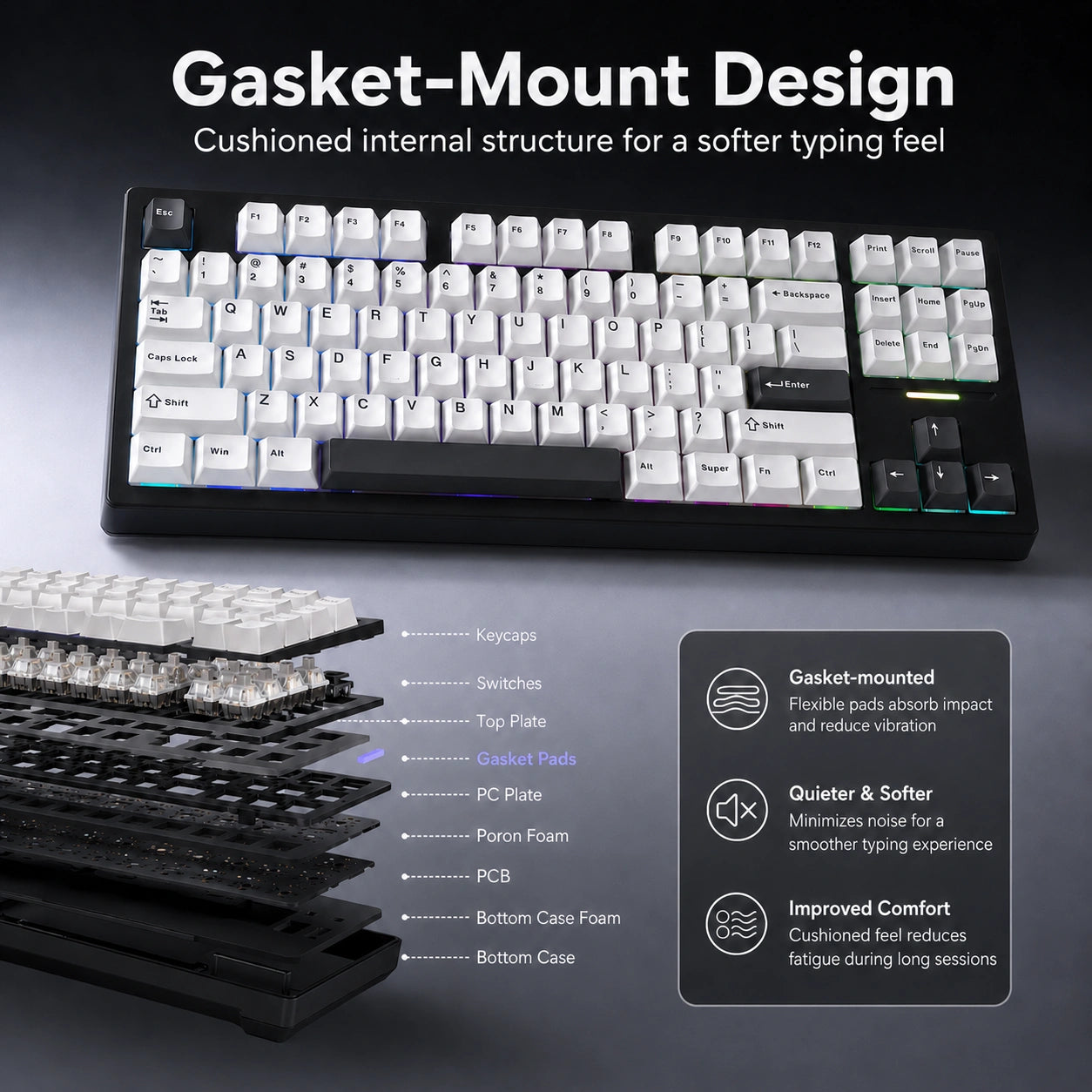 Oasis Mechanical Keyboard