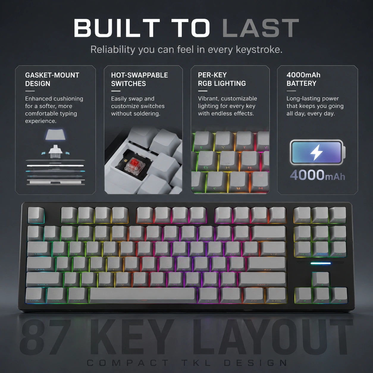 Verity Graphite Keyboard